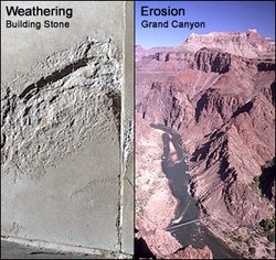 250px-AP ES weathering and erosion.jpg.jpeg