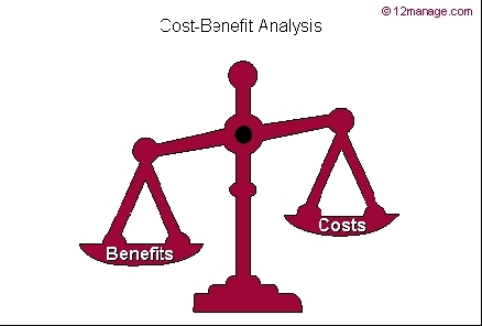 Cost-benefit-analysis 438x0 scale.gif.jpeg