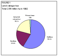 200px-Moldovawaterfigure1.gif