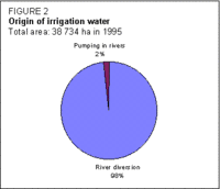 200px-Originofirrwaterofbhutan.gif