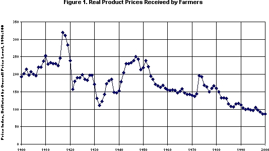 Gardner.agriculture.us.image002.gif.jpeg