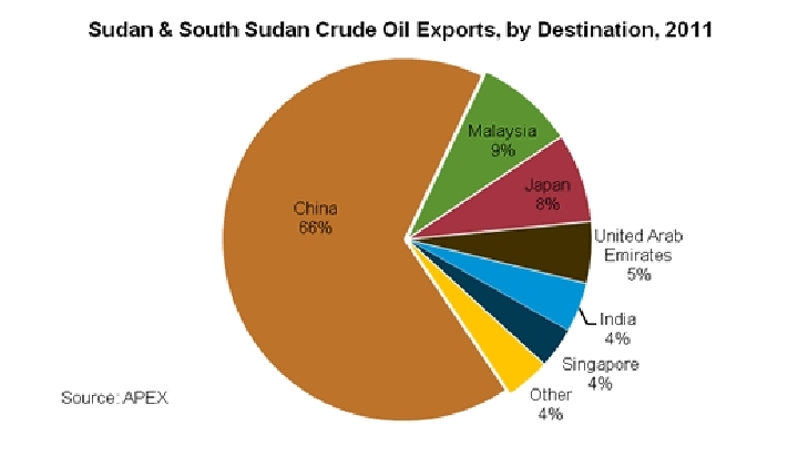 Crude-oil-exports.gif.jpeg