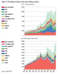 250px-GEO4 ch 7 fig 7.18.jpg