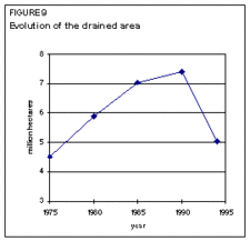 225px-Russianwaterfigure9.gif