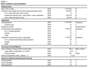 300px-Sierraleonewatertable1.gif