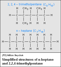 Iso-octane-and-n-heptane.png