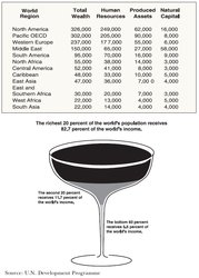 250px-Equity fig 2.jpg