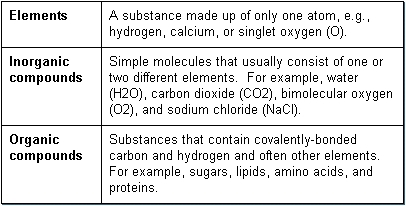 Physiological-fig-1.gif.jpeg