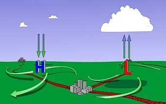 Wind airflow NOAA.jpg.jpeg