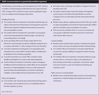 200px-SADC recs on GM organisms.JPG