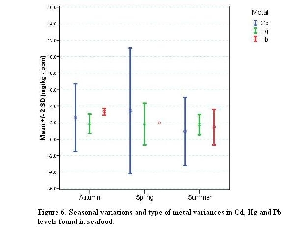 Sf-figure6.jpg