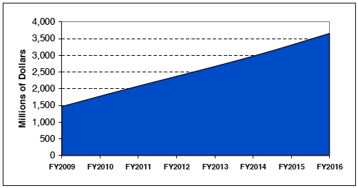 FIGURE3.jpg