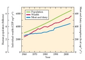 Mitigation from ag and forestry 2.jpg