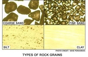 300px-AP ES types of rock grains.jpg.jpeg