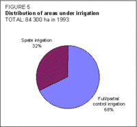 200px-Mongoliawaterfigure5.gif