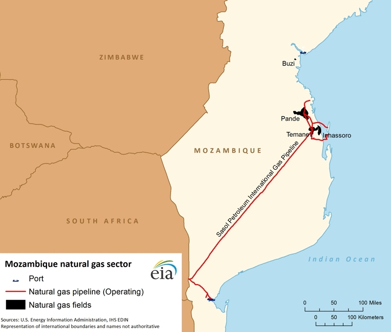 Mozambique-natural-gas-sector.png.jpeg