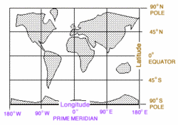 250px-Terrestrial coordinate grid.gif