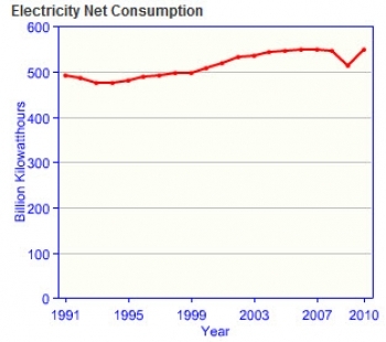 Germany-electricity-consumption.jpg