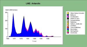 300px-LMEantarctica4.jpg