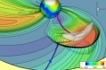Physics-Based Space Weather Model