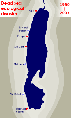 Dead sea shrinking 1960 - 2007.gif