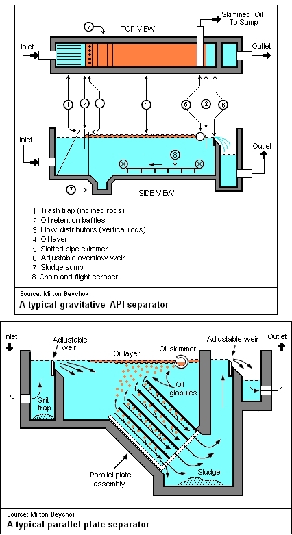 Eoe-api-separator.png.jpeg