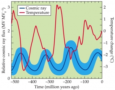 Beyond the solar system 2.jpg