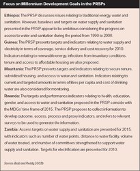 250px-Box 11 MDGs in PRSPs.JPG