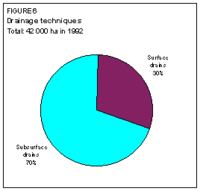 200px-Moldovawaterfigure6.gif