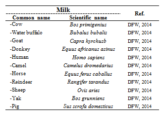 Milktext.png