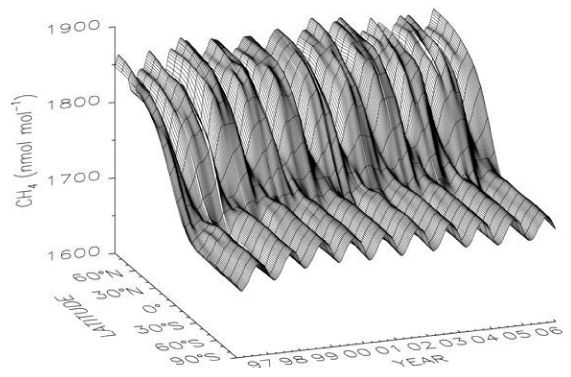 Abrupt Climate Change Figure 5-6.png.jpeg