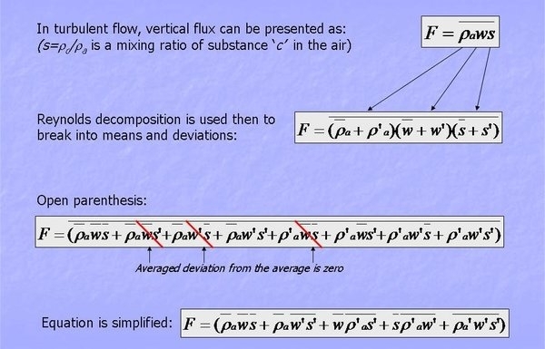 600px-ECMath1.jpg.jpeg