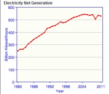 France-electricity-generation.jpg