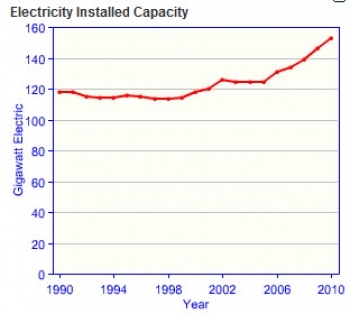 Germany-electricity-capacity.jpg