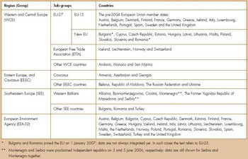 350px-GEO4 ch6 Country groupings for Europe often referred to in this chapter.jpg
