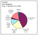 150px-Latviawaterfigure1.gif