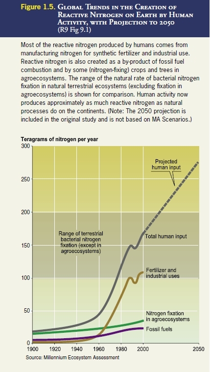 Figure 1.5.PNG.jpeg