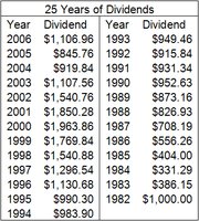 200px-Equity fig 5.jpg