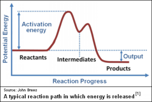 ReactionPath.png