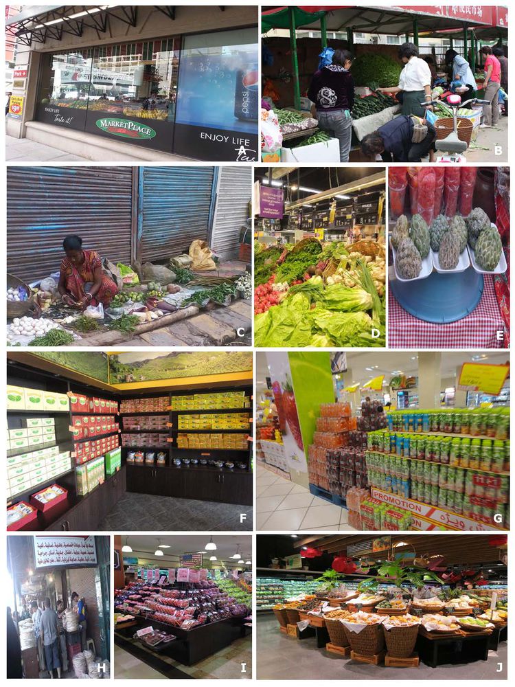 Food-20security-global-20food-20markets.jpg