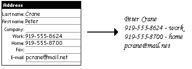 Address Book Entry