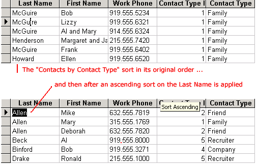 Before and After Results of Sort