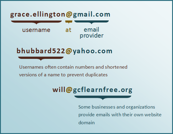 Sample Email Addresses