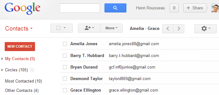 Screenshot of Gmail contacts