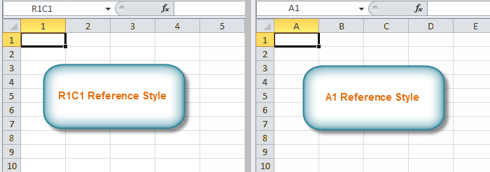 Screenshot of Excel 2010