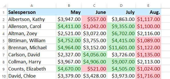 Screenshot of Excel 2013