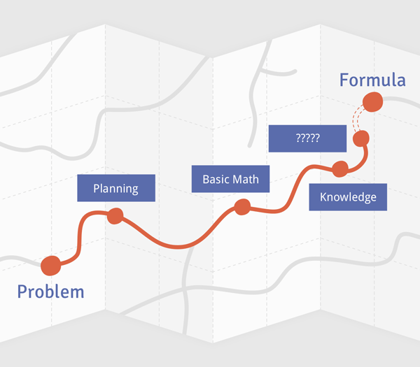 illustration of Excel formula problem solving