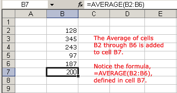 Calculate the Average of a Cell Range