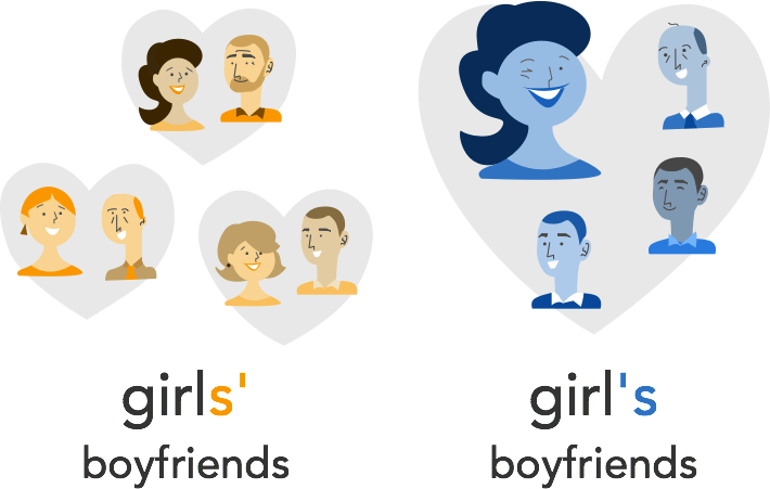 girls' boyfriends and girl's boyfriends
