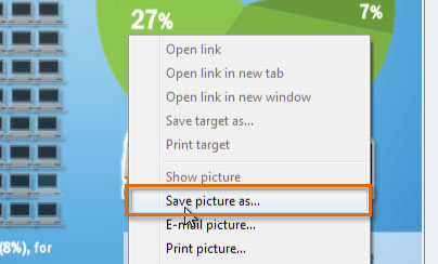 Saving a picture